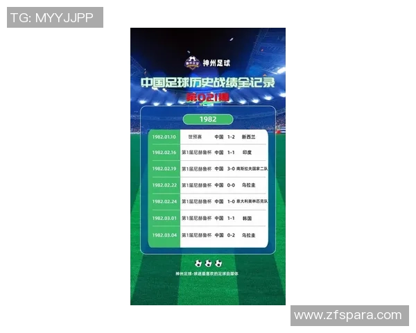 中国足球球星排名全解析 盘点历史与现役最具影响力的球员