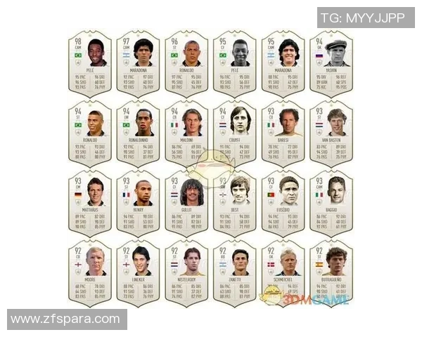 FIFA足球世界中最受欢迎的球星是谁分析与推荐 FIFA足球世界中最受欢迎的球星是谁分析与推荐